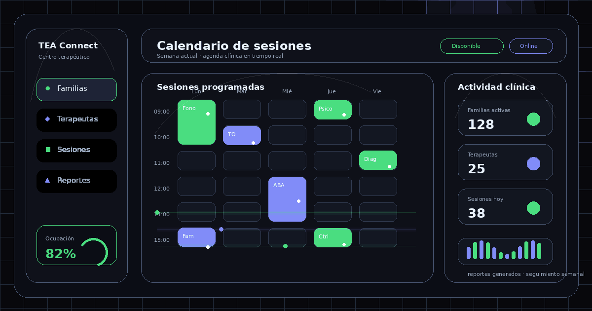TEA Connect dark dashboard — AWS cloud migration case study